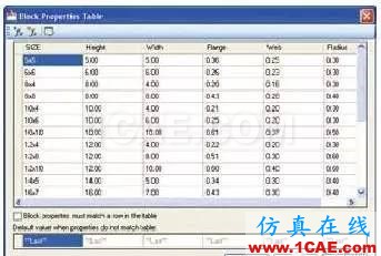 AutoCAD2010教程及操作技巧 AutoCAD2010教程及操作技巧AutoCAD应用技术图片31