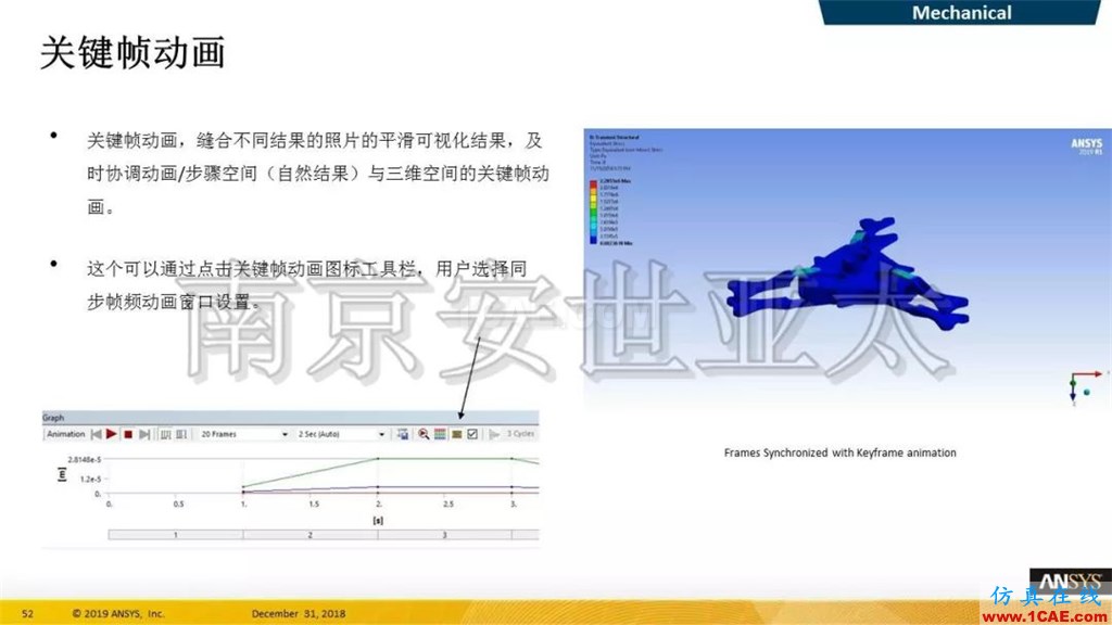 最新版本ANSYS 2019R1结构新功能介绍(一)ansys仿真分析图片28