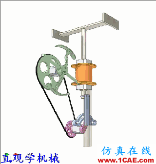 15幅机械结构动图，看不晕的才是真的机械工程师机械设计资料图片10