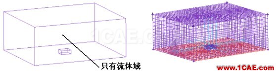fluent传热模型中电子芯片的简化方案 fluent传热模型中电子芯片的简化方案