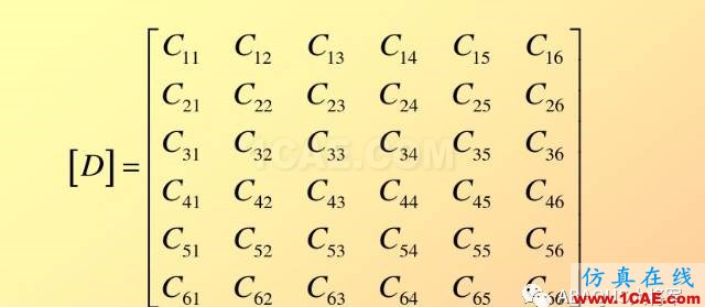 ABAQUS理论篇(1)——线弹性行为(Linear elastic behavior)材料abaqus有限元培训教程图片3