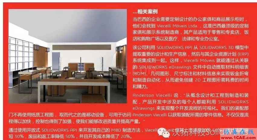 SOLIDWORKS MBD无图纸制造解决方案solidworks仿真分析图片5