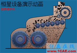 分享一波破碎设备运行原理动态图!Catia技术图片13