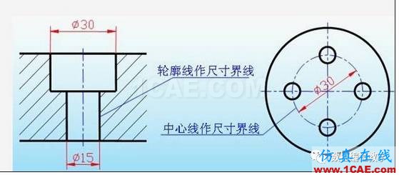 机械制图基础知识，大学四年的精华全在这里了！机械设计技术图片14