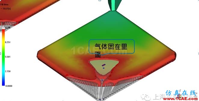 利用Moldflow做封装模流仿真分析、moldflow培训课程图片4