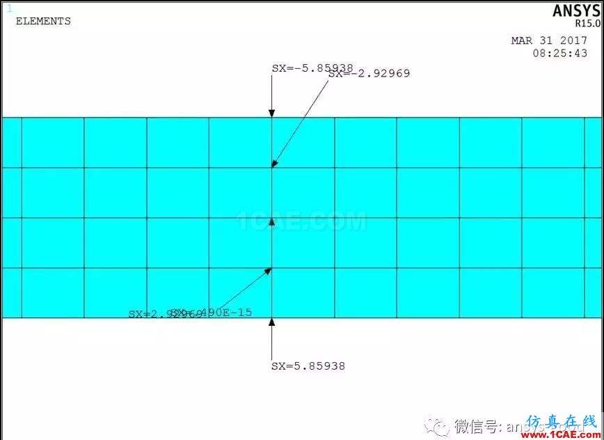 纯弯曲梁的正应力实验之ANSYS分析-理论、实验和有限元结果对比ansys workbanch图片12