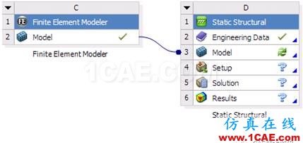 1490146824992966.png 【技术篇】在WORKBENCH中关联几何模型和有限元模型ansys workbanch图片17