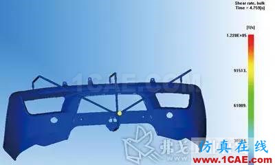 资深工程师：教你如何制造汽车保险杠机械设计案例图片7