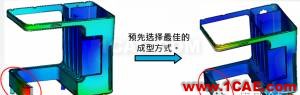 模流分析:注塑业的隐性成本及MoldFlow素养moldflow结果图片14