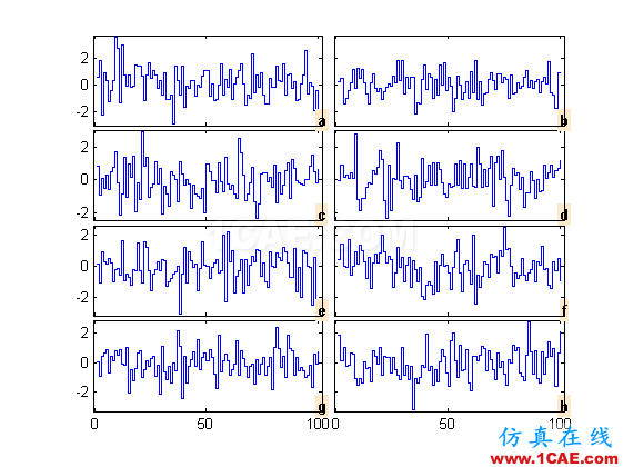 MATLAB toolbox(1) MATLAB toolbox(1)