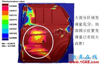 变薄量云图 变薄量云图