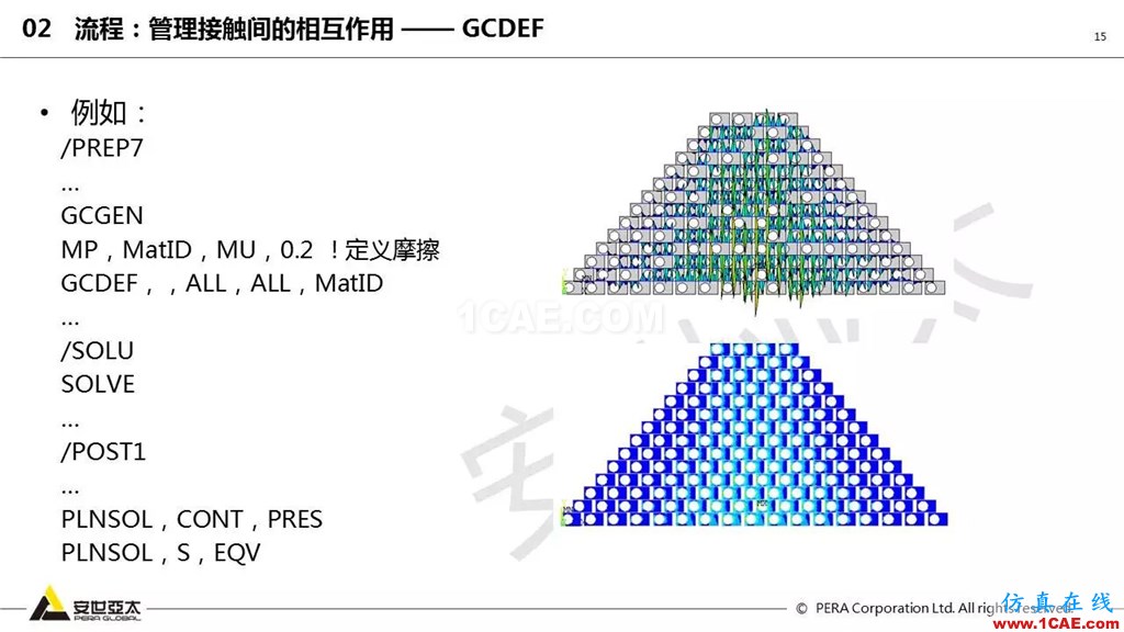 ansys General Contact在接触定义中的运用(44页PPT+视频)ansys培训课程图片15