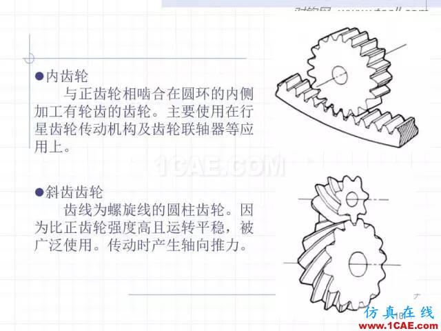 齿轮齿条的基本知识与应用！115页ppt值得细看！机械设计案例图片10
