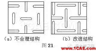 最全的钣金件结构设计准则，要收藏转发呦！！solidworks仿真分析图片18