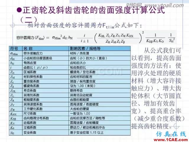 齿轮齿条的基本知识与应用！115页ppt值得细看！机械设计图片67