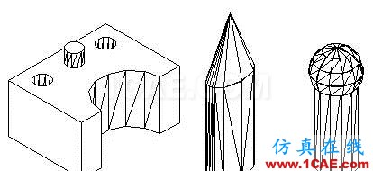 AutoCAD三维建模基础 AutoCAD三维建模基础AutoCAD培训教程图片3