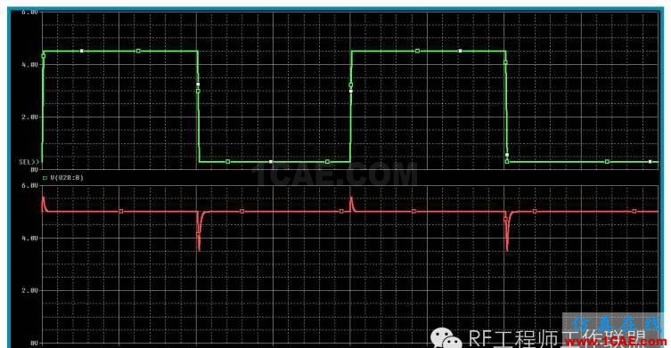 差分信号剖析与探讨ansys hfss图片8