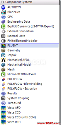 image 【干货】Ansys Workbench快速入门ansys结构分析图片3