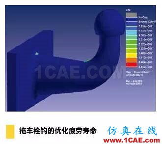 疲劳仿真助力延长产品寿命，降低成本和风险solidworks simulation培训教程图片7