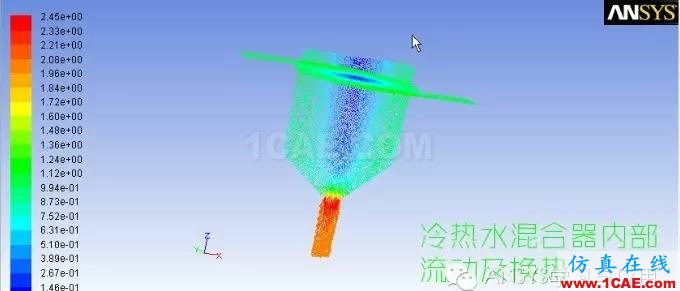 ANSYS FLUENT高清有声视频教程下载,含源文件fluent仿真分析图片3