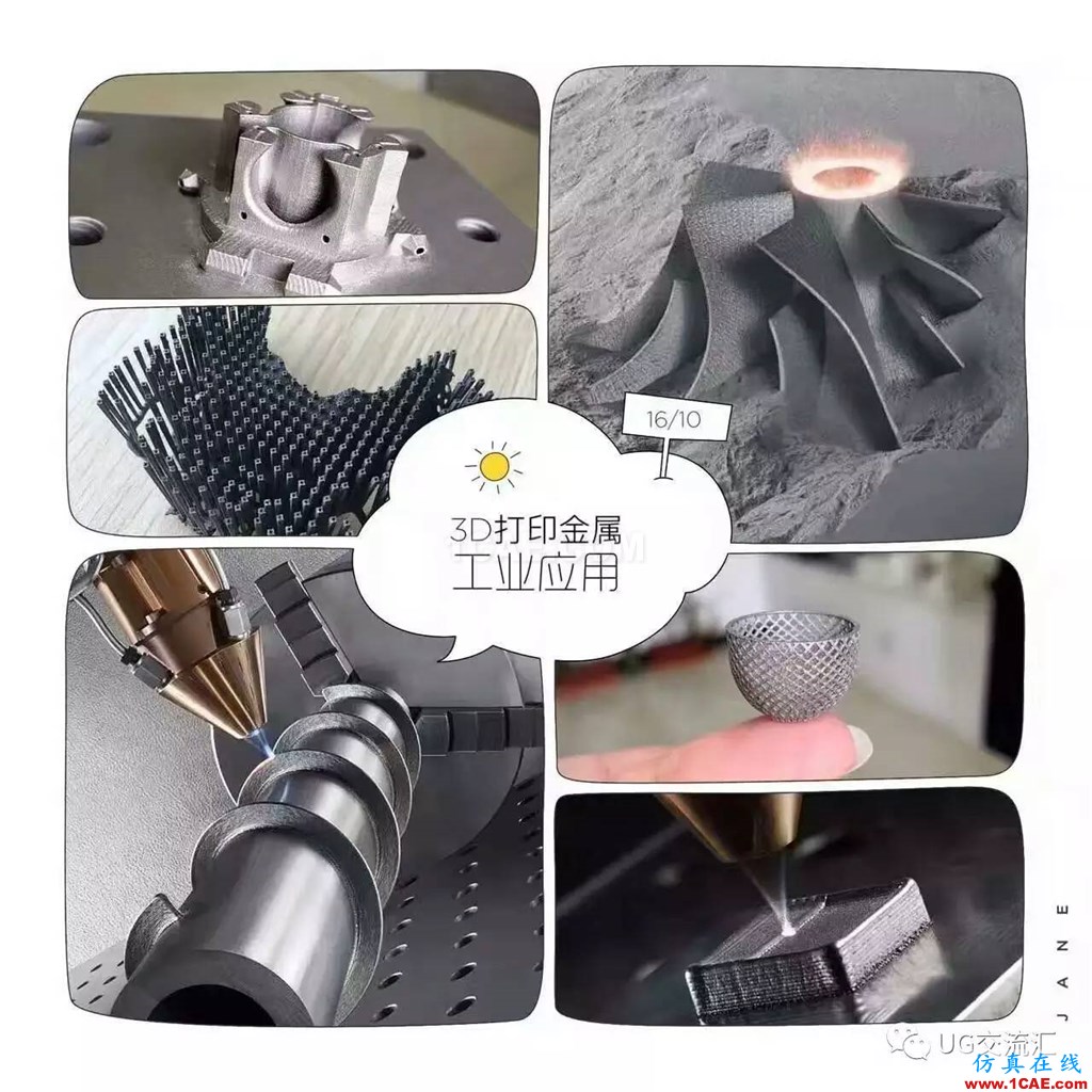 你知道吗?3D打印是什么,都能做什么......ug设计教程图片8
