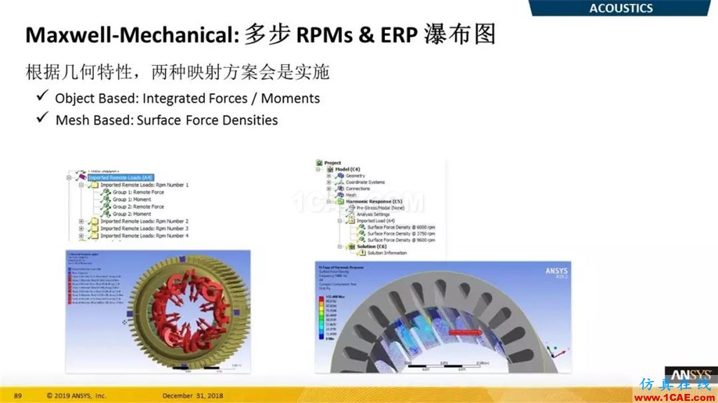 最新版本ANSYS 2019R1结构新功能介绍(二)ansys仿真分析图片5