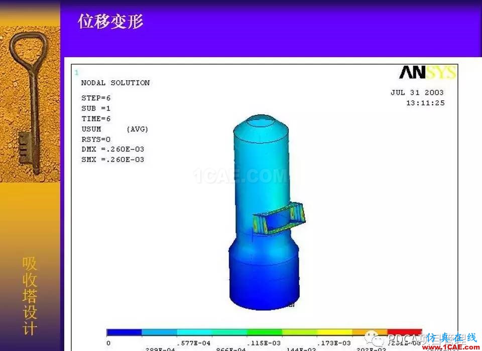 吸收塔易拉罐Ansys有限元分析案例图解ansys培训的效果图片43