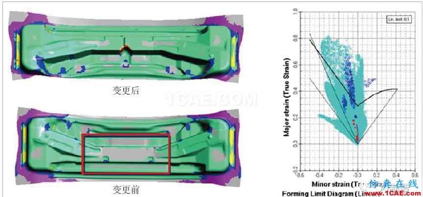 优化冲压工艺？试试AUTOFORM模拟autoform培训的效果图片4