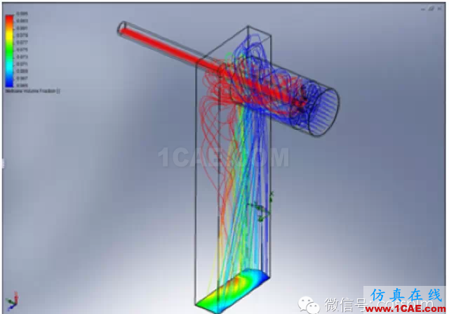 使用嵌入 CAD 的工程流体力学仿真 优化气体混合过程solidworks simulation培训教程图片2