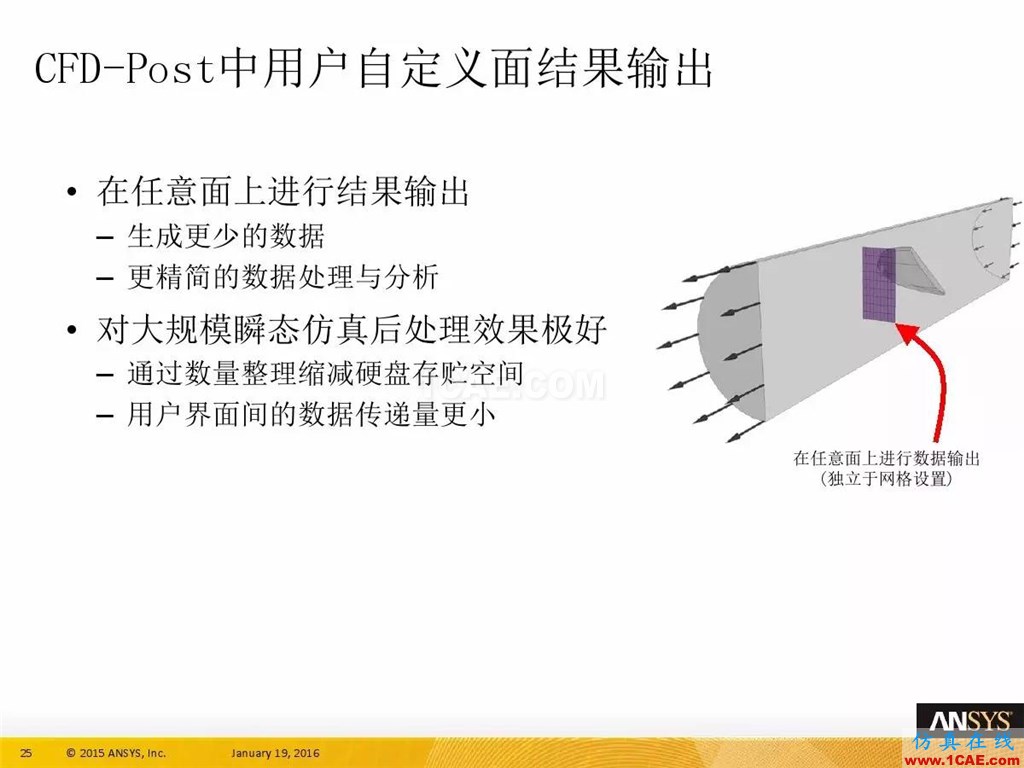 一张图看懂ANSYS17.0 流体 新功能与改进fluent仿真分析图片29