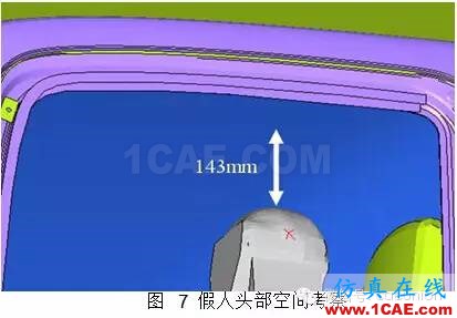 基于 HyperMesh 的轻型卡车驾驶室乘员保护建模仿真 基于 HyperMesh 的轻型卡车驾驶室乘员保护建模仿真hypermesh应用技术图片6