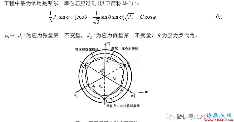 基于ANSYS的均质土层边坡稳定性分析ansys培训的效果图片2