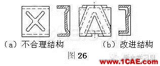 最全的钣金件结构设计准则，要收藏转发呦！！solidworks simulation应用技术图片21