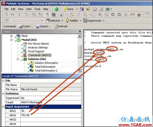 技术分享 | APDL在ANSYS WORKBENCH MECHANICAL中的应用—“Analysis”中插入命令ansys仿真分析图片2