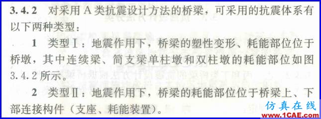 图片3.png 连载-“老朱陪您学Civil”之梁桥抗震1Midas Civil培训教程图片4