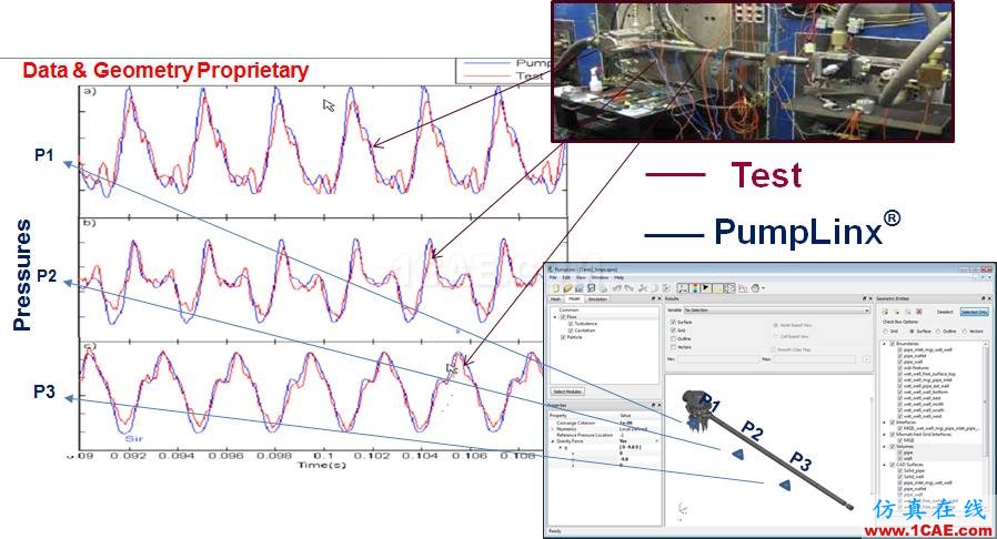 【技术分享】怎么轻松搞定柱塞泵仿真？cae-pumplinx图片8