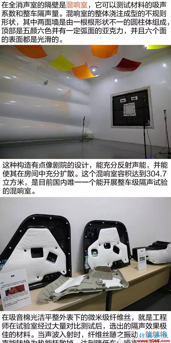 走进前开发实验室 了解荣威RX5隔音降噪设计 走进前开发实验室 了解荣威RX5隔音降噪设计Actran分析图片8