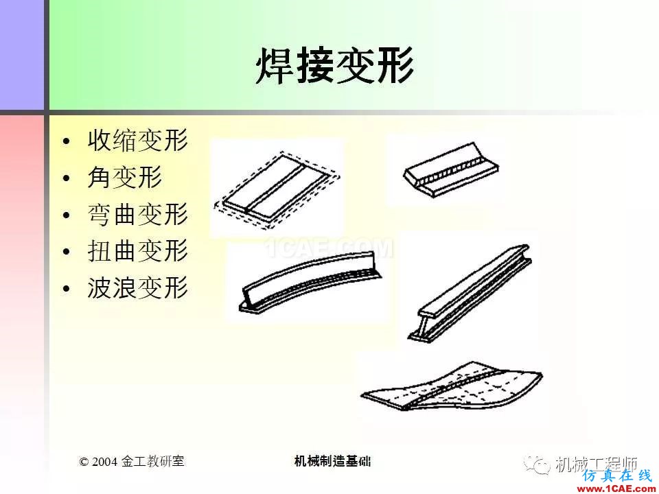 【专业积累】100页PPT，全面了解焊接工艺机械设计案例图片13