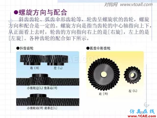 齿轮齿条的基本知识与应用！115页ppt值得细看！机械设计教程图片29