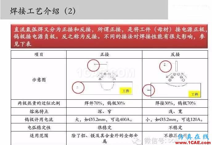图文-钣金各种工序的工艺介绍!solidworks simulation应用技术图片18