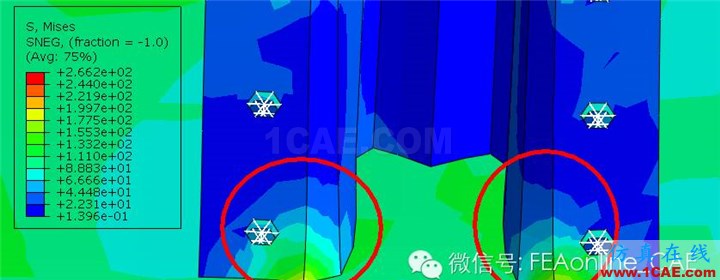 abaqus中查看壳模型结果应注意的问题abaqus有限元技术图片5