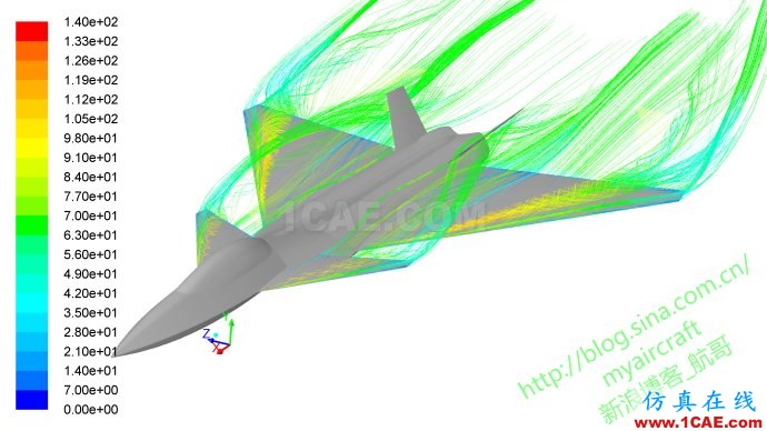 基于CFD的“四代机”大迎角流场结构展示 (FLUENT/CFD-POST/Tecplot/EnSight)【航哥】 基于CFD的“四代机”大迎角流场结构展示 (FLUENT/CFD-POST/Tecplot/EnSight)【航哥】