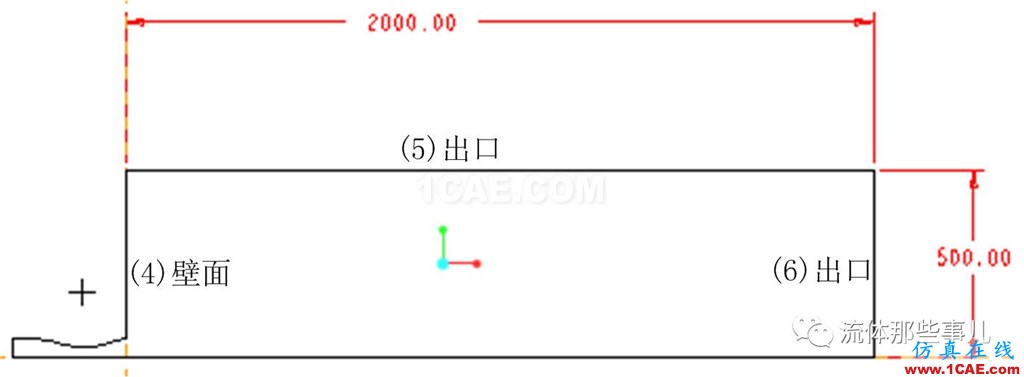 为什么我用FLUENT算的题总是发散？？求大神?。　咀ⅰ縡luent图片4