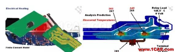 Abaqus在电子行业中的应用abaqus有限元分析案例图片4