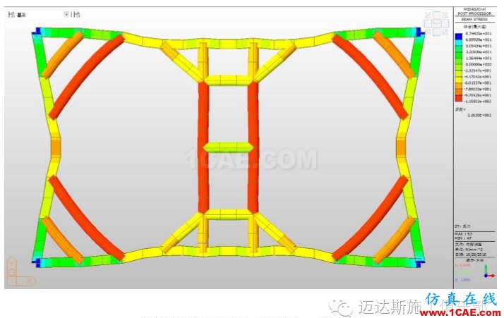 X#墩内支撑优化设计方案(含计算书)Midas Civil分析案例图片37