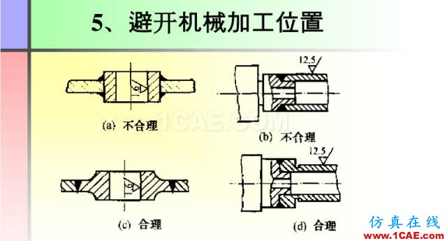 100张PPT，讲述大学四年的焊接工艺知识，让你秒变专家机械设计培训图片70
