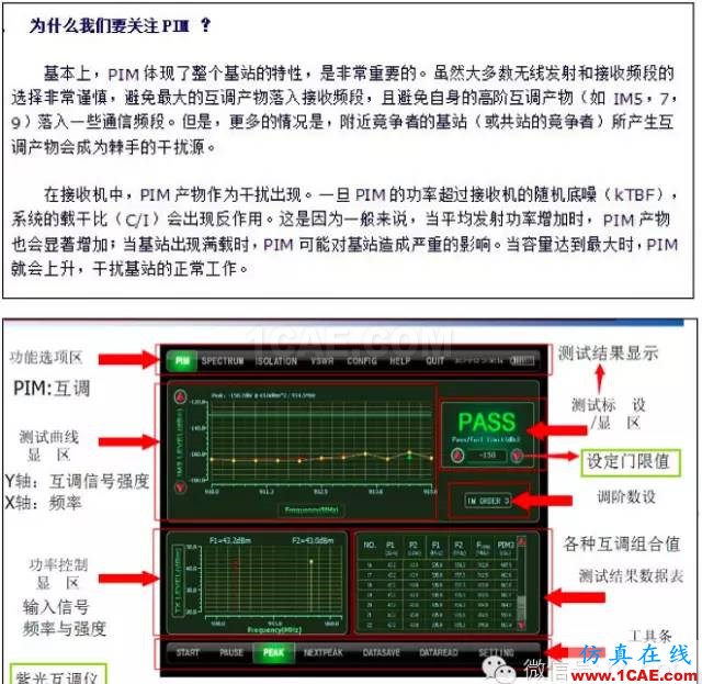 最好的天线基础知识!超实用 随时查询(20170325)【转】ansys hfss图片52