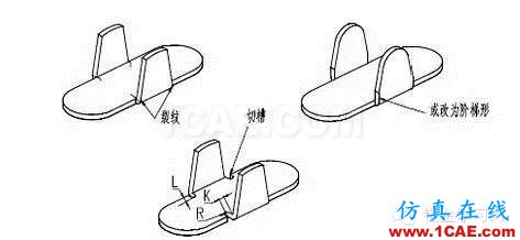 最全的钣金件结构设计准则，要收藏转发呦！！solidworks simulation技术图片34