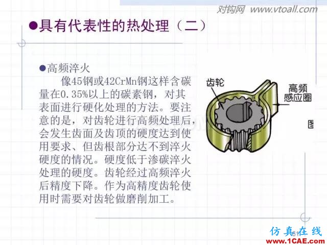 齿轮齿条的基本知识与应用！115页ppt值得细看！机械设计案例图片61