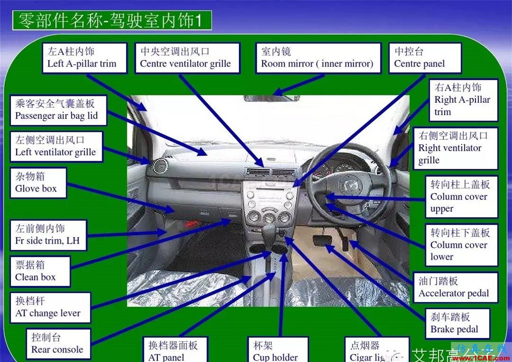 汽车零部件中英文图解大全（珍藏版）机械设计技术图片7
